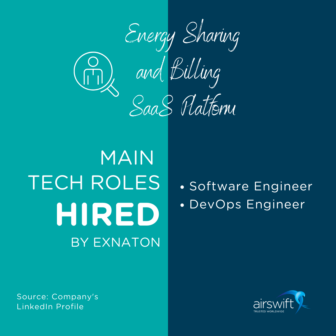 Energy Sharing and Billing SaaS Tech Jobs
